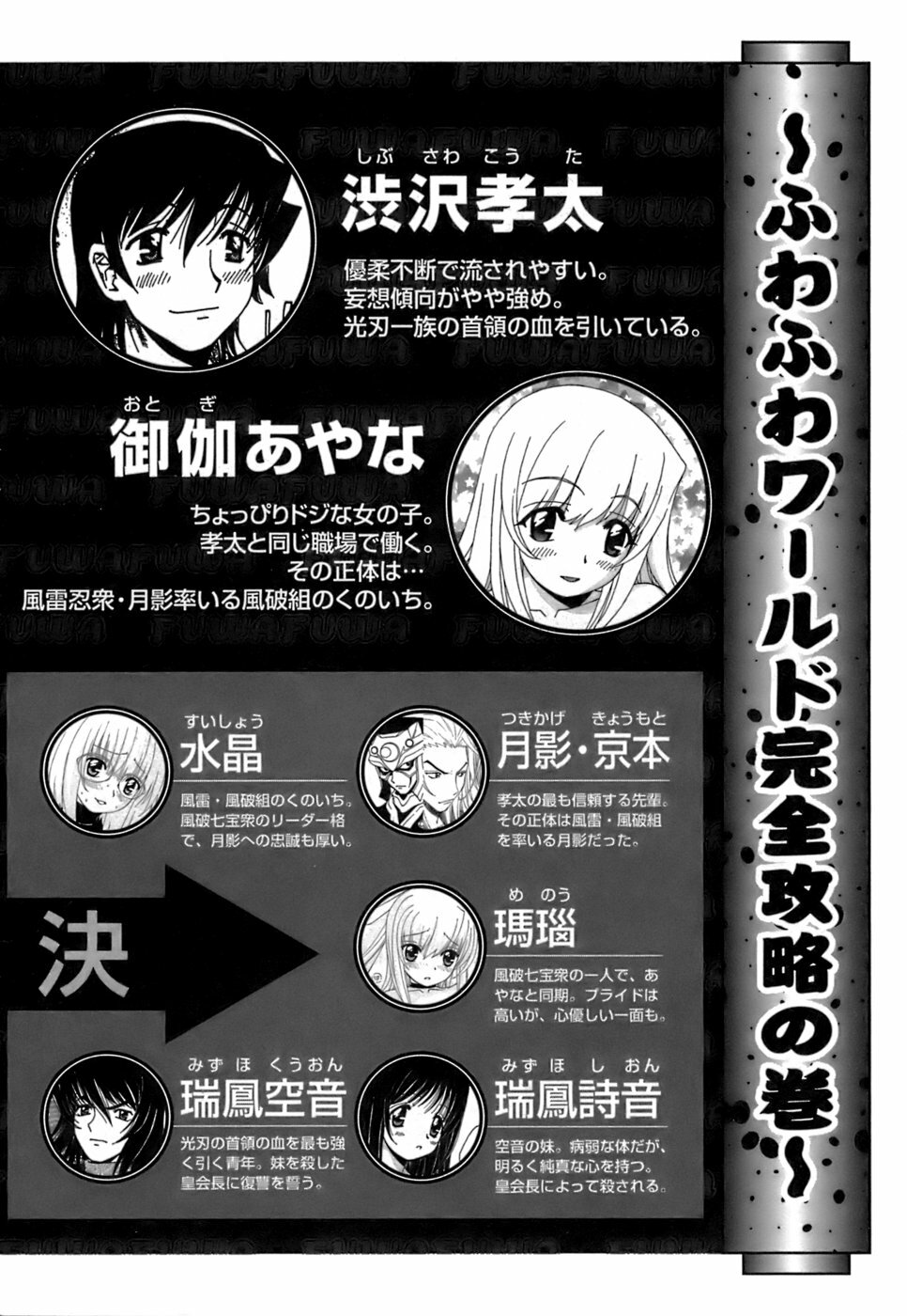 [Kuroiwa Yoshihiro] Fuwa Fuwa. 5 page 5 full