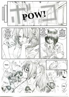 (C66) [Circle Kuusou Zikken (Munehito)] Kuusou Zikken Ichigo Vol. 1 (Ichigo 100%) [English] [Coff666] - page 15