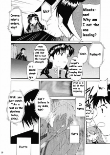 (C67) [Studio Kimigabuchi (Kimimaru)] RE-TAKE 2 (Neon Genesis Evangelion) [English] - page 8