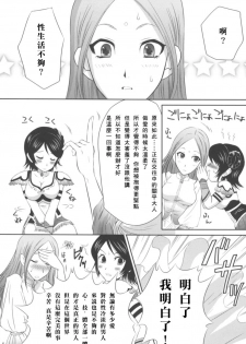 (C71) [U.R.C (Momoya Show-Neko)] Seisai Ranbu (Dynasty Warriors) [Chinese] [寻狐漫画汉化组] - page 6
