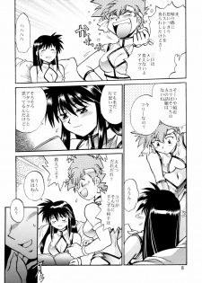 (C66) [Studio Katsudon (Manabe Jouji)] Imasara Dirty Pair Soushuuhen (Dirty Pair) - page 7