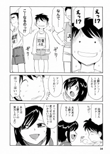[Charlie Nishinaka] Cheers! 2 - page 35