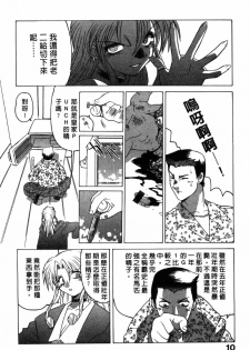 [Yamamoto Kenji] Dead Comedies [Chinese] - page 10