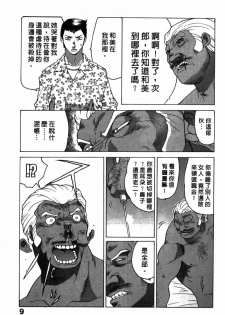[Yamamoto Kenji] Dead Comedies [Chinese] - page 9