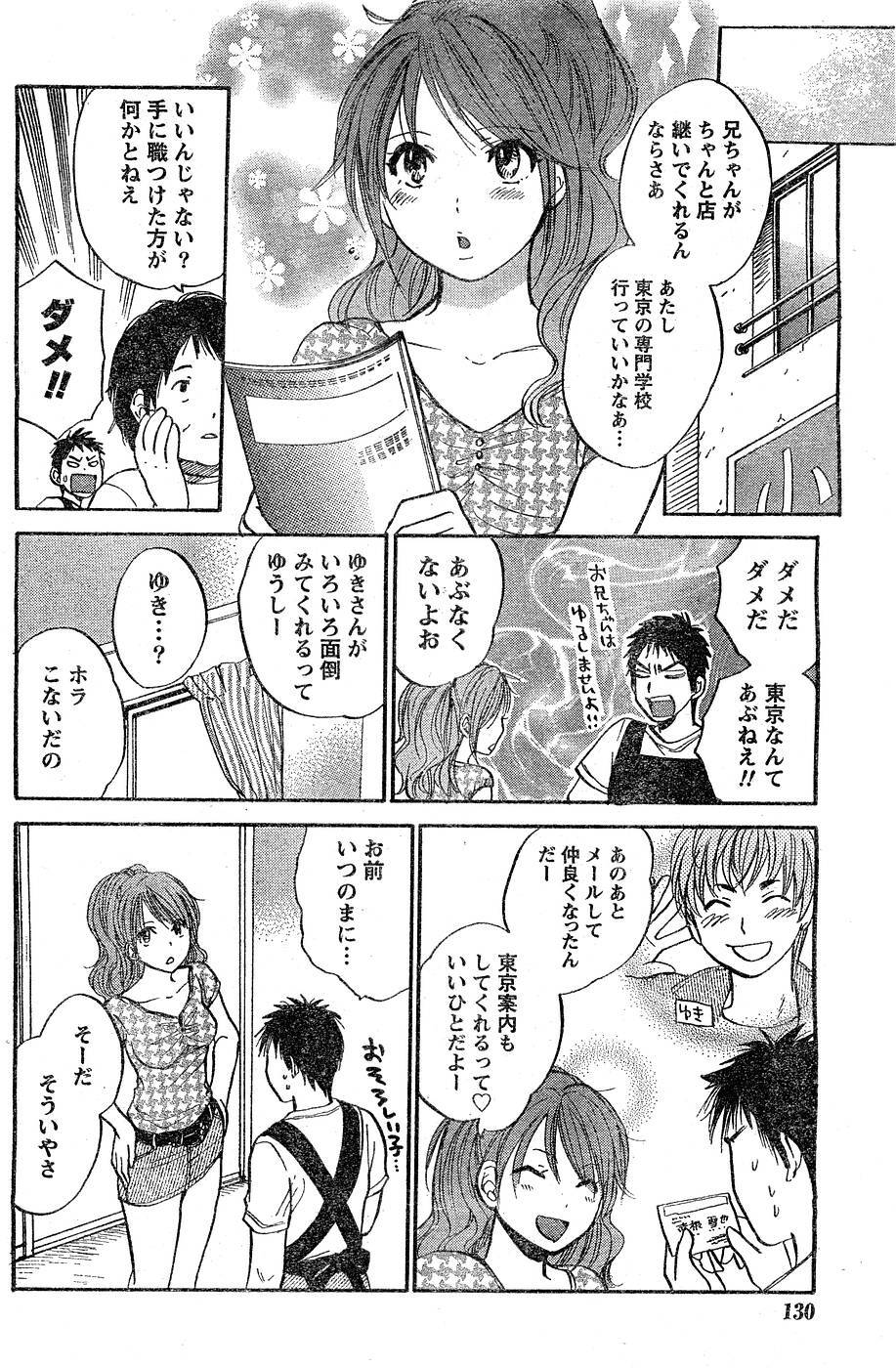 Monthly Vitaman 2007-03 page 117 full