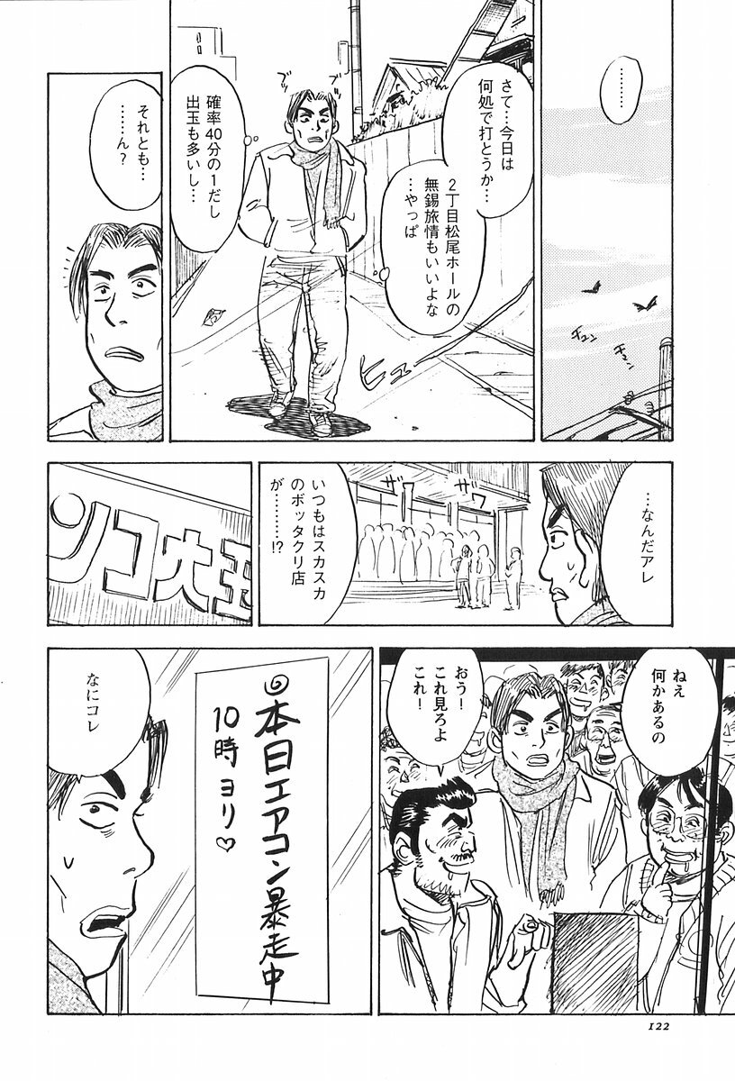 [Momoyama Jirou] Momoyamajiru page 124 full