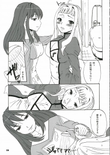 (C69) [Chika Sekai (Palco Nagashima)] Milk x Tea (Mai-Otome) - page 8