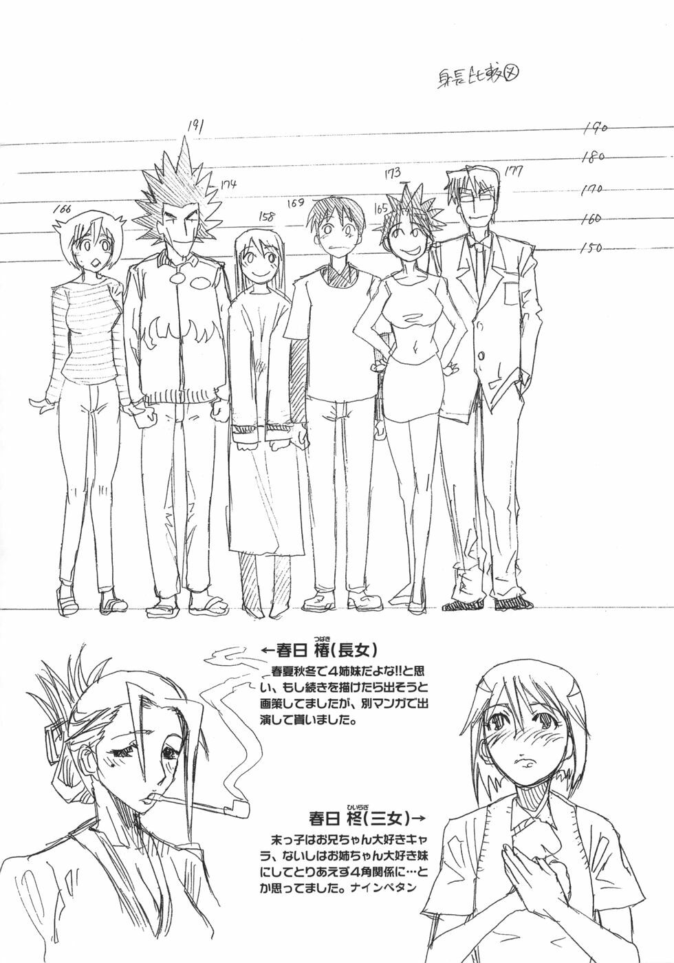 [Kanna Tenzaki] Neechan yori Ai wo Komete To Heart page 98 full