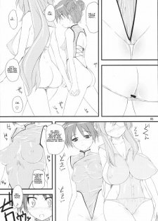 (C72) [Hi-PER PINCH (clover)] Natsu in Summer (Lucky Star) [English] [CGrascal] - page 4