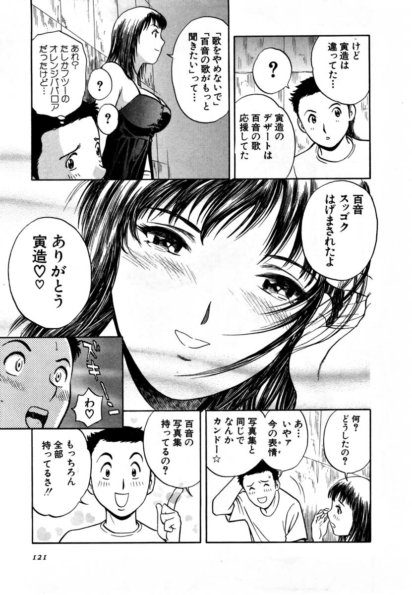 [HIDEMARU] Sweets - Amai Kajitsu 1 page 122 full