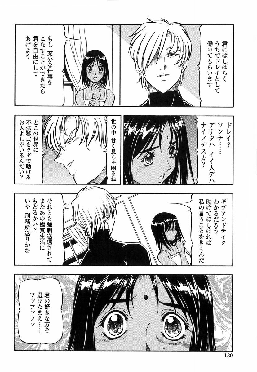 [ITOYOKO] Kichiku no Tora - Sold Out page 127 full