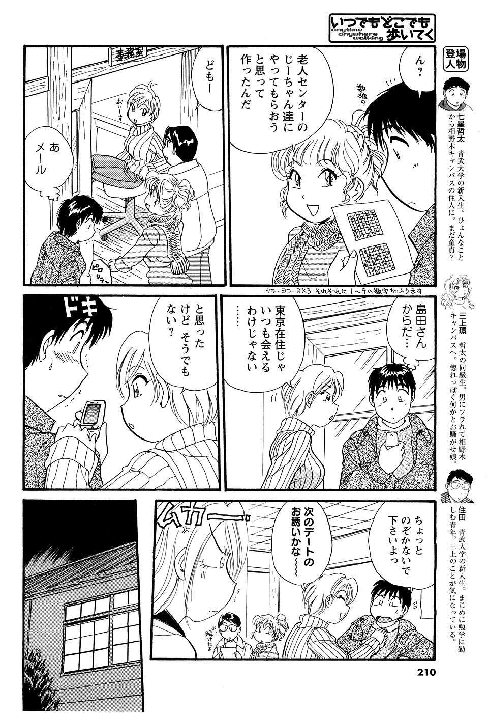 [ANTHOLOGY] Men's Young (2007-03) page 195 full