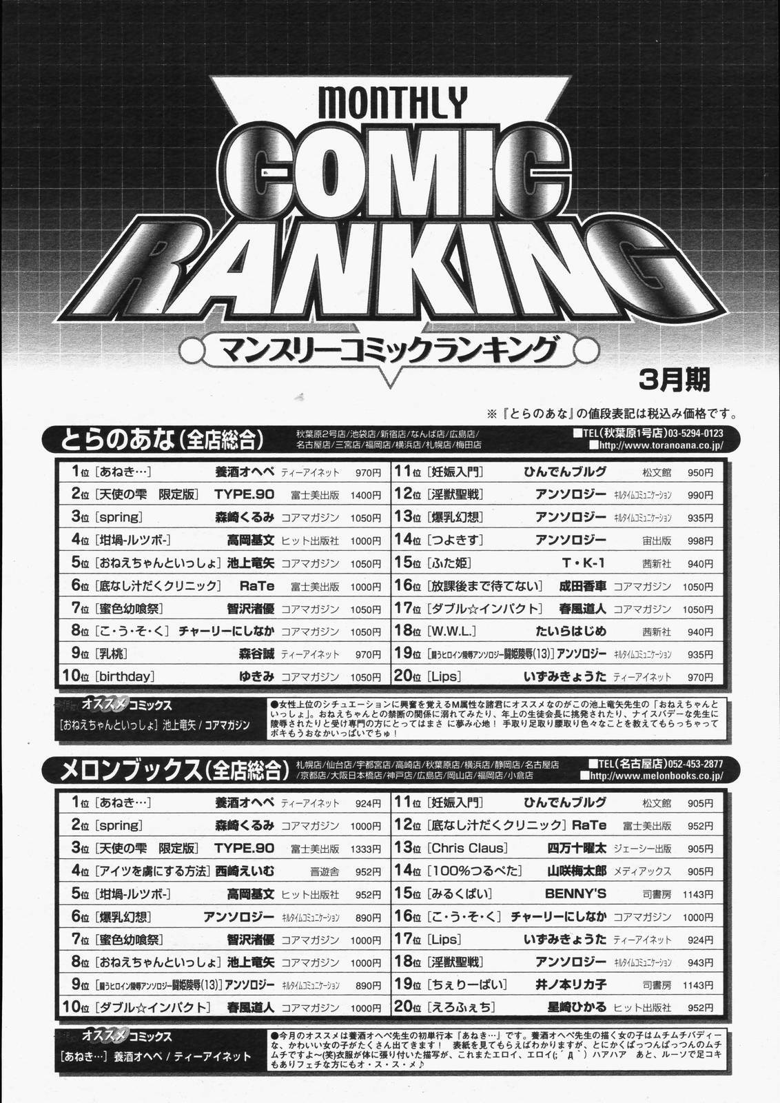 COMIC Megaplus 2006-06 Vol. 32 page 296 full