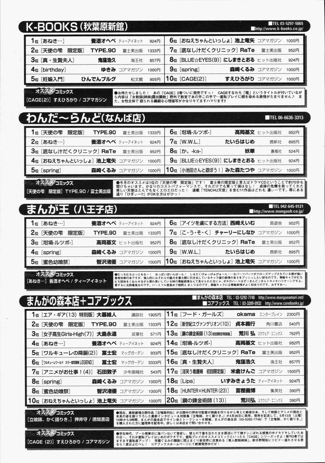 COMIC Megaplus 2006-06 Vol. 32 page 298 full