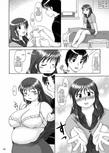 (C71) [Aa, Warera Katou Hayabusa Sentoutai (Katou)] RIGHT STUFF [English] - page 11