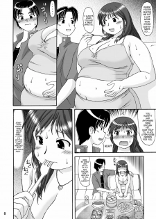 (C71) [Aa, Warera Katou Hayabusa Sentoutai (Katou)] RIGHT STUFF [English] - page 7