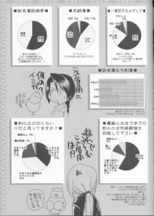 (C68) [Yamaguchirou (Yamaguchi Shinji)] Kyouken Go Bangaihen (Rurouni Kenshin) - page 31