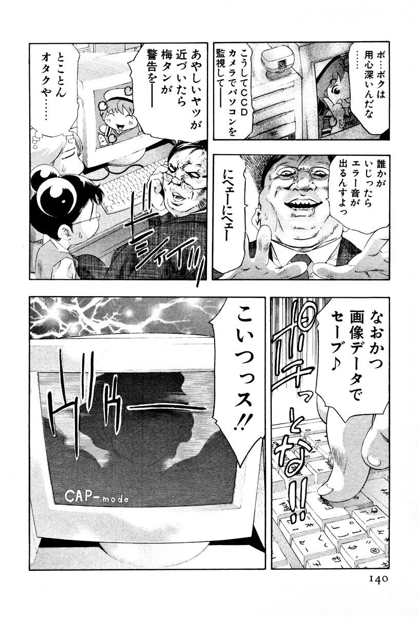 [Onikubo Hirohisa] Mehyou - Female Panther Vol. 4 page 142 full
