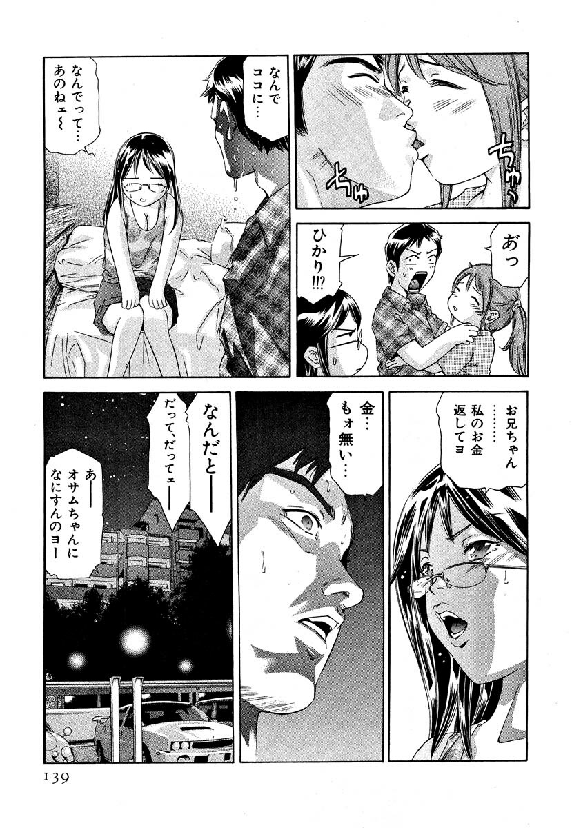 [Onikubo Hirohisa] Mehyou - Female Panther Vol. 5 page 141 full