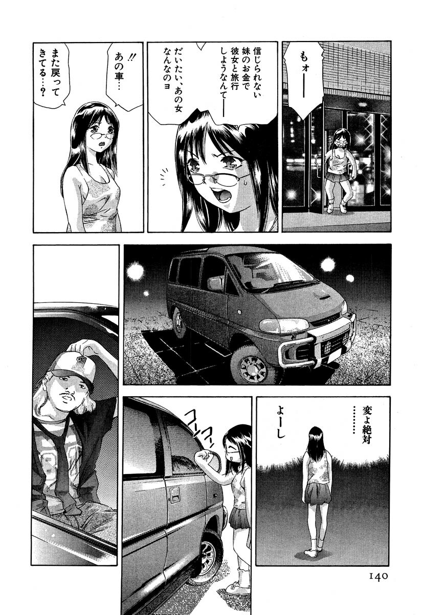 [Onikubo Hirohisa] Mehyou - Female Panther Vol. 5 page 142 full
