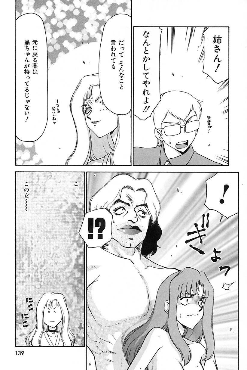 [Hajime Taira] Change! 2 page 140 full
