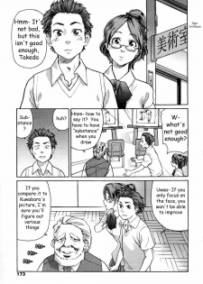 [Yamatogawa] Canvas (COMIC TENMA 2006-04) [English] [Rally T]