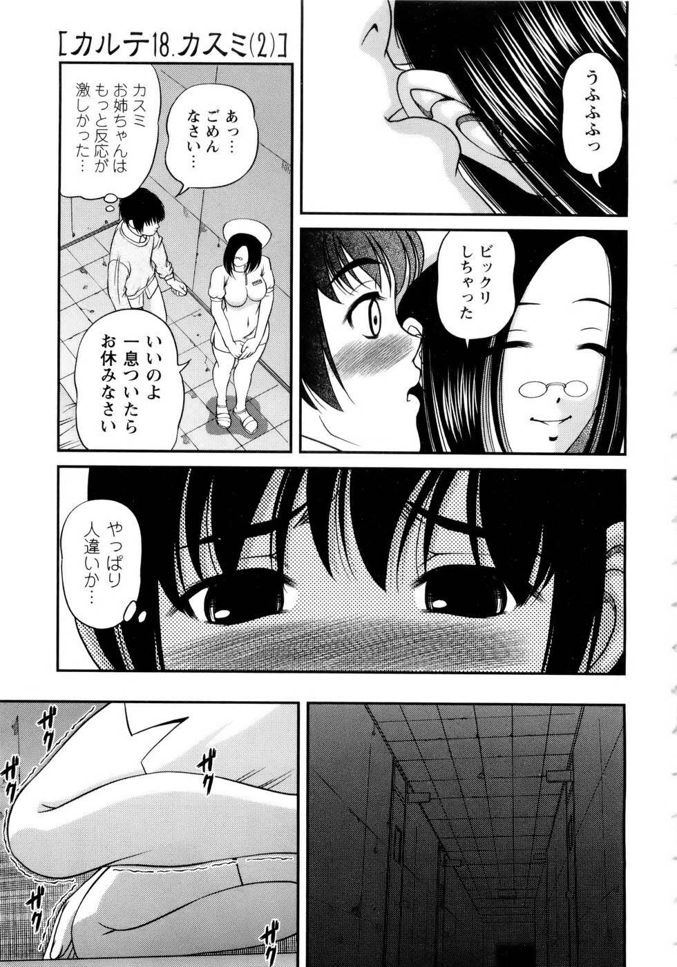 [SHION] Seikan Sarashiryou ～Kuro Yume Karute 2～ page 193 full