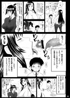 (C74) [Kaiten Sommelier (13.)] Reichourui Mouryouka Sakuseishu Tane - page 8