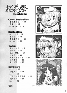 (CR35) [LemonMaiden (Various)] Oukasai ～ Cherry Point MAX (Touhou Project) - page 7