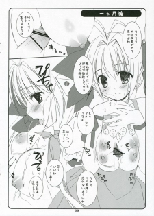 (Mimiket 15) [Kokikko (Sesena Yau)] Safety Zone; (Di Gi Charat) - page 5