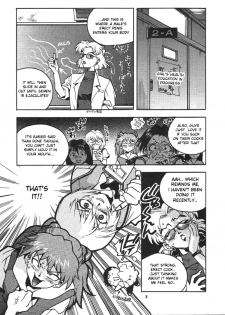 (C51) [Gerumaru (ISUTOSHI)] RENGE Ver.EVA Ni (Neon Genesis Evangelion) [English] [desudesu] [Incomplete] - page 7