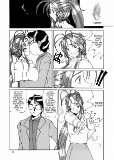 (C50) [Tenzan Koubou (Tenchuumaru)] Nightmare of My Goddess Vol. 1 (Ah! My Goddess) [English] [SaHa] - page 10