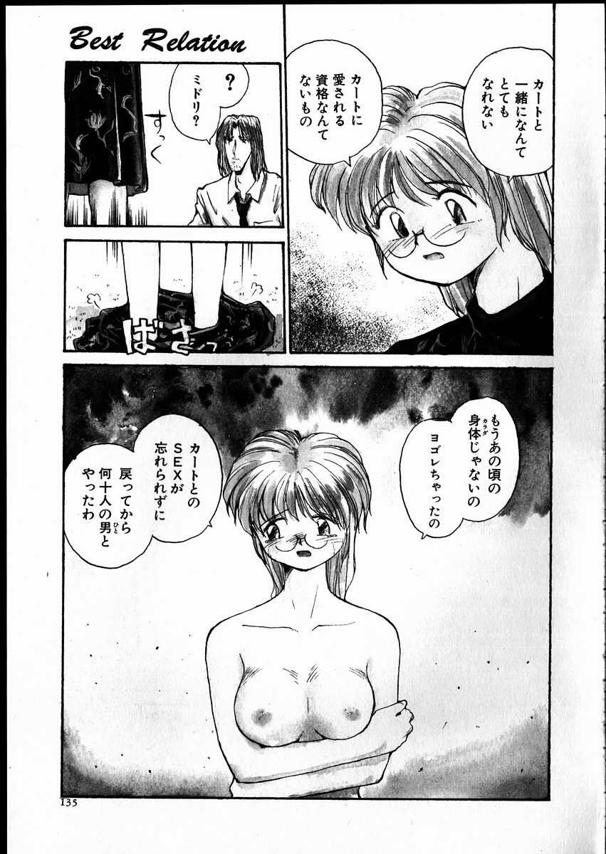 [RaTe] Best Relation page 134 full