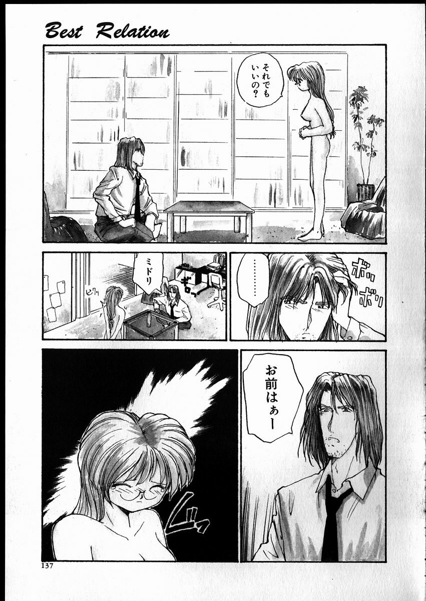 [RaTe] Best Relation page 136 full