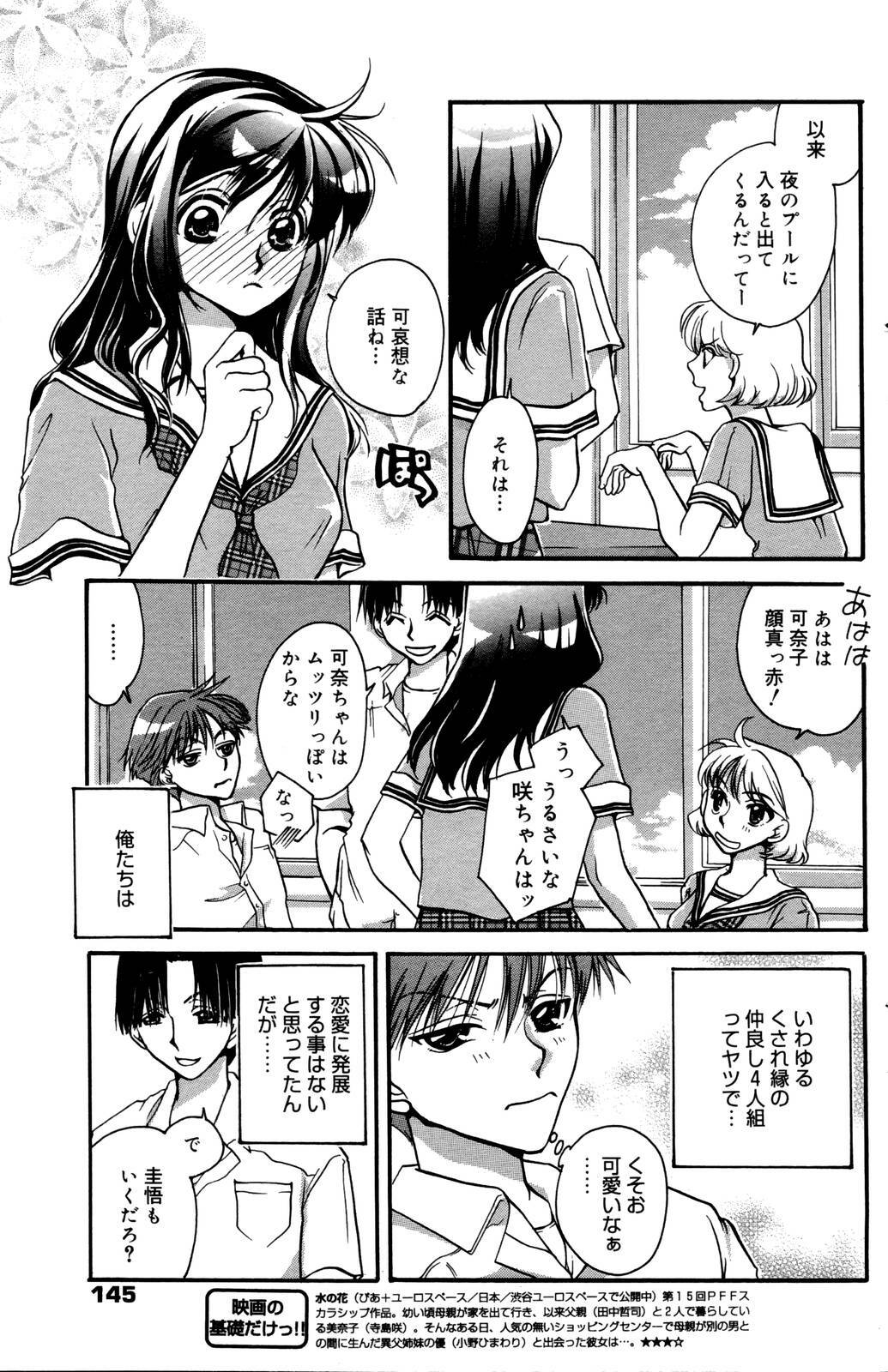 Manga Bangaichi 2006-10 page 145 full