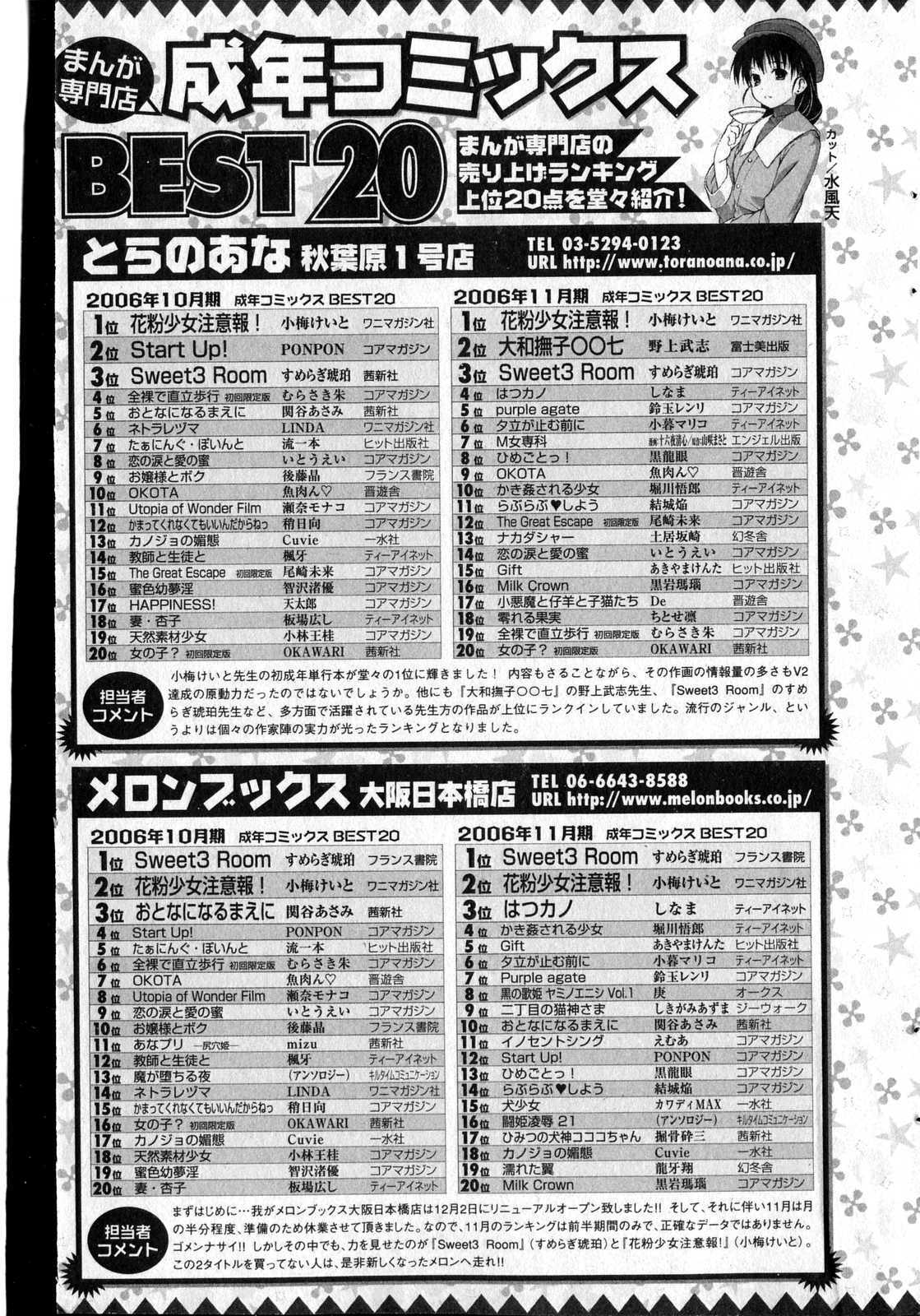 Bishoujo Teki Kaikatsu Ryoku 2007 Vol.13 page 138 full