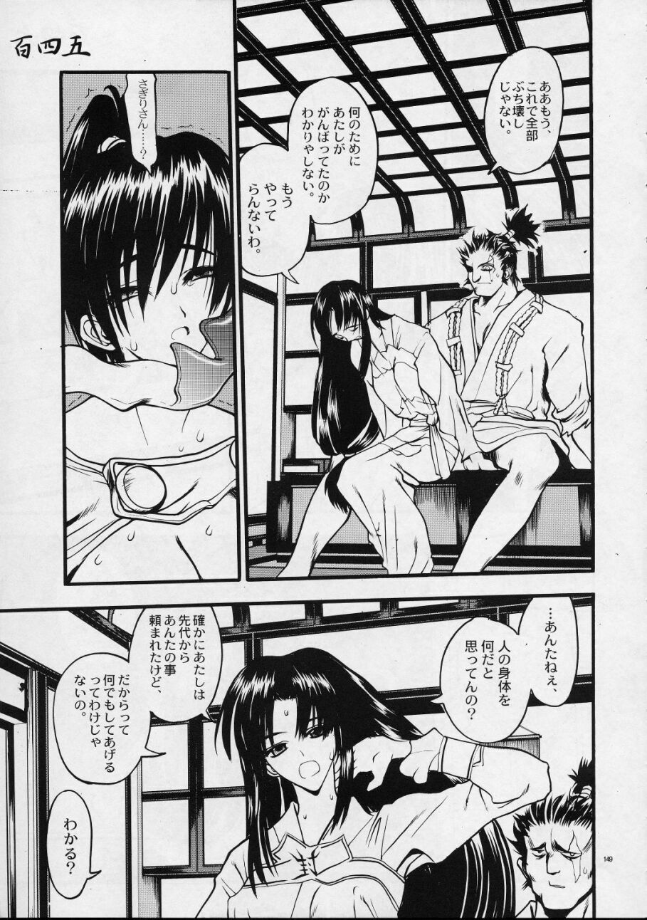(C59) [Akai Marlboro (Aka Marl)] Mekuramashi Zaicchu page 148 full
