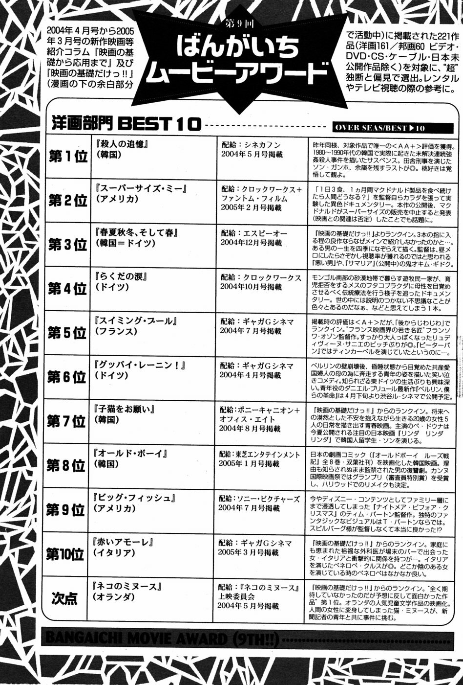 Manga Bangaichi 2005-06 page 168 full