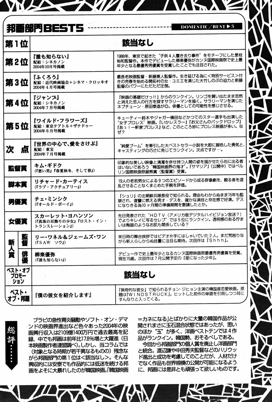 Manga Bangaichi 2005-06 page 169 full