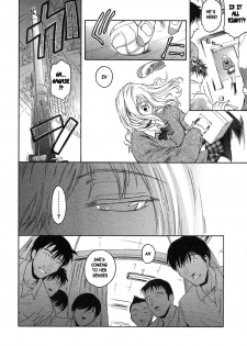 [Kokonoki Nao] Nagase Hitotabi | Nagase First Time (COMIC Megastore H 2007-11) [English] [Stecaz] - page 2