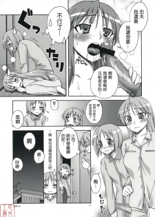 (C73) [Kabayakiya (Unagimaru)] Hito Zuma 2 (Lucky Star) [Chinese] [悠月工房] - page 21
