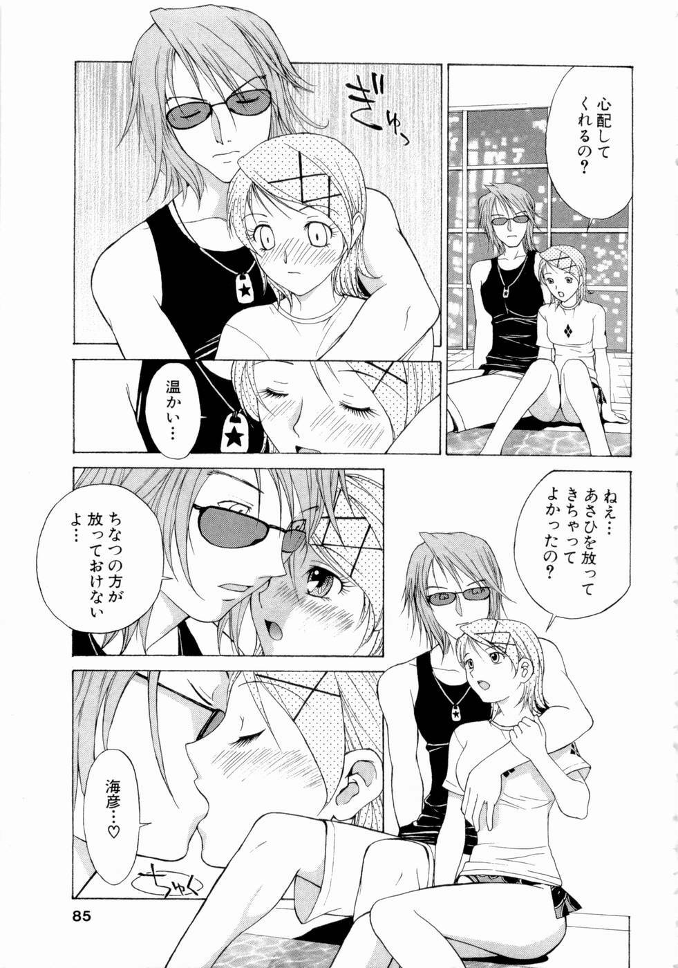 [Nagase Rurio] Erotica Hearts page 86 full
