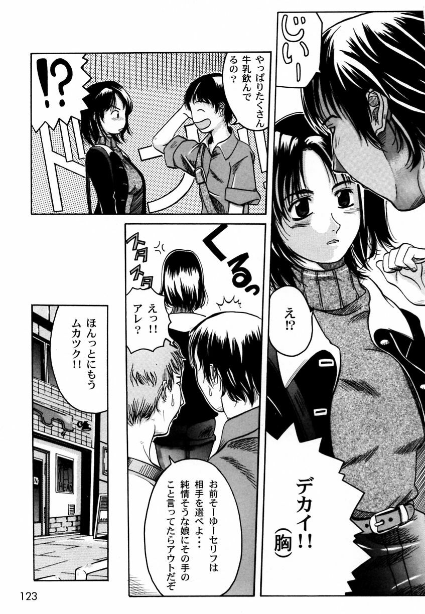 [Anthology] Ranman Vol. 3 Bakunyuu Anthology page 126 full