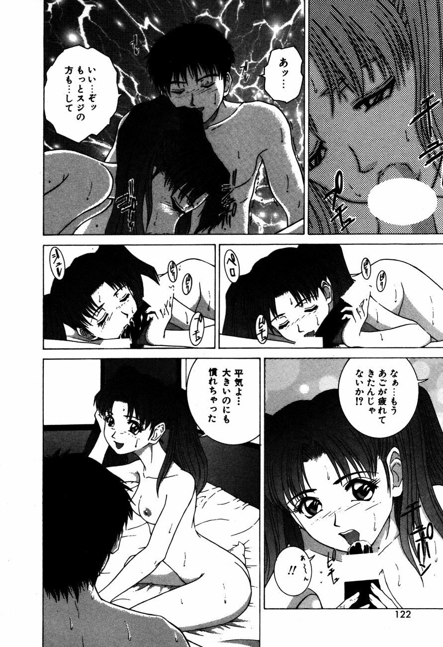 [Ueno Naoya] Alice in The Wonderland page 125 full