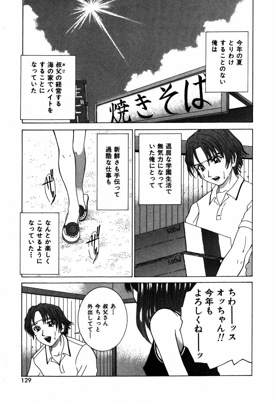 [Ueno Naoya] Alice in The Wonderland page 132 full