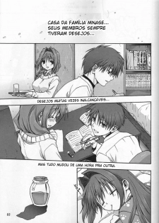 (C72) [Mitarashi Club (Mitarashi Kousei)] Akiko-san to Issho (Kanon) [Portuguese-BR] [BartSSJ] - page 2