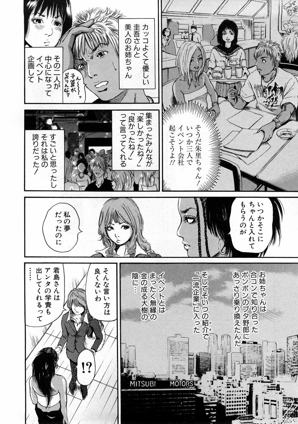 [TAKUMI] Kuro Gal @ Jitsuyou-ka Keikaku - The Blackgals @ Discipline For Sexual Slave page 166 full