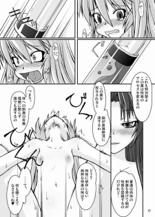 (C71) [Random parts (TAKUTEKS)] NACOTO SHA-HON 4 (Demonbane) - page 9