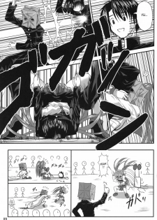 (SC31) [Noritama Gozen (Noritama)] easy funky crazy (ToHeart 2) [English] [desudesu] - page 8