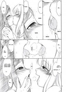 (CR37) [EINSATZ GRUPPE (Charlie Nishinaka)] P5 PRISONER 5 DURAN DURAN (Mai-HiME) [English] - page 6